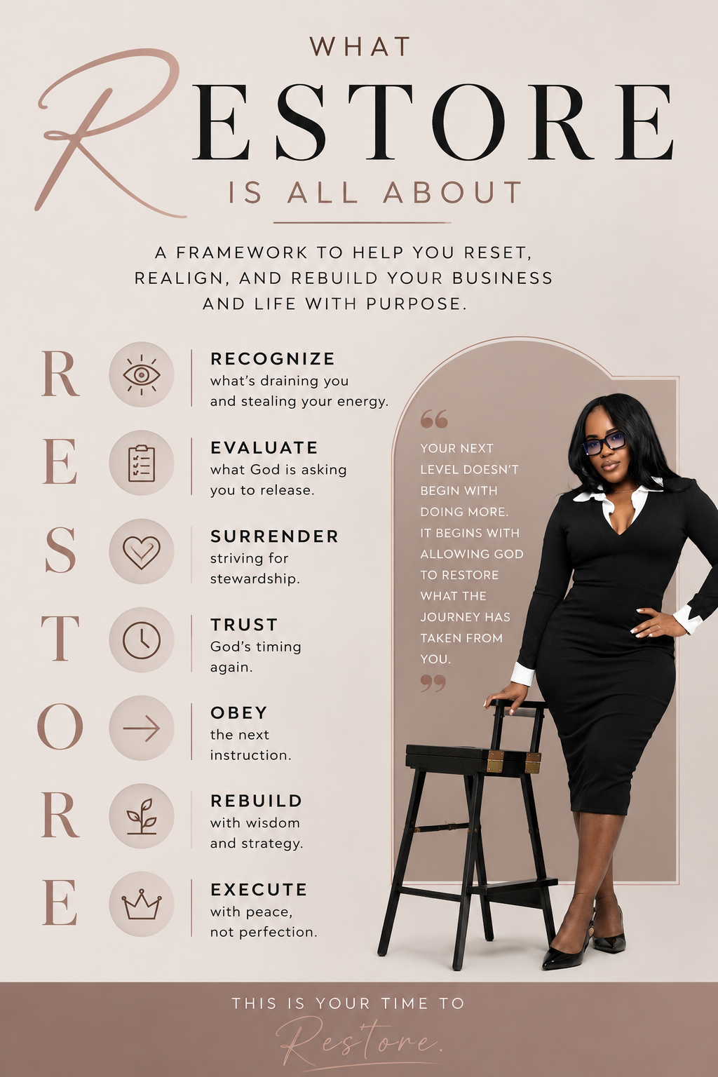 R.E.S.T.O.R.E